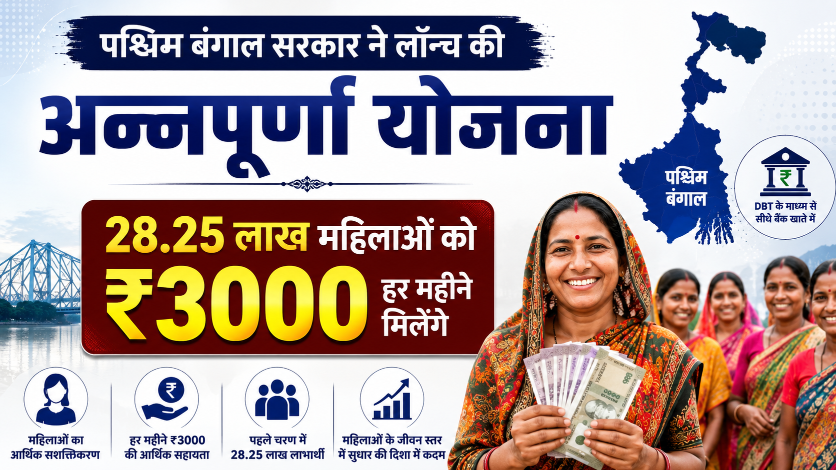 पश्चिम बंगाल में अन्नपूर्णा योजना लॉन्च: पहले चरण में 28.25 लाख महिलाओं को हर महीने मिलेंगे ₹3000