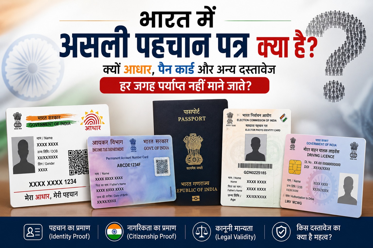 भारत में असली पहचान पत्र क्या है ? क्या आधार कार्ड और पैन कार्ड पहचान के लिए पर्याप्त नहीं ? जानिए पूरी सच्चाई